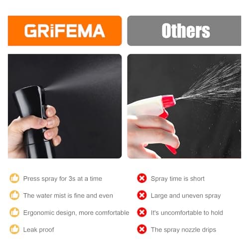 6.8OZ Continuous Spray Bottle - Hair Ultra Fine Mist Spray Bottles, Refillable Empty Water Sprayer, Leak Proof Portable Small Spray Bottle for Hairstyling, Skincare, Plants, Cleaning, Pets, Travel — view 5