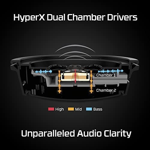 HyperX Cloud Alpha Wireless - Gaming Headset for PC, 300-hour battery life, DTS Headphone:X Spatial Audio, Memory foam, Dual Chamber Drivers, Noise-canceling mic, Durable aluminum frame,Red — view 3