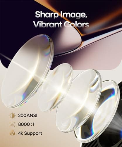 Magcubic Projector with WiFi 6 and Bluetooth 5.4, Mini Portable Projecteur with Auto Keystone, 4K Support, 200 ANSI, 180 Degree Rotation, Built-in Apps, Smart Projector for Outdoor Movie Bedroom — view 5
