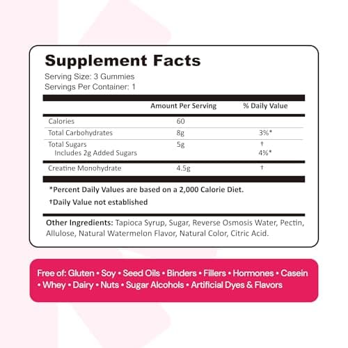 Create Creatine Monohydrate Gummies for Men & Women, Boost Focus, Strength, and Endurance, Anti-Melting Formula, Vegan, Gluten-Free, Non-GMO, 1.5g of Creatine per Gummy (Watermelon) — view 8