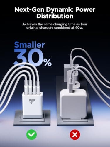 USB C Fast Charger Block, 40W 4-Port USBC Wall Charger Plug, 2Pack Type C Charger Fast Charging Blocks PD Power Adapter+QC USB Multiport Brick for iPhone 17/16/15/14/13/12 11/Pro Max, iPad, Samsung — view 4
