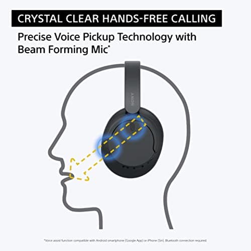 Sony WH-CH720N Noise Canceling Wireless Headphones Bluetooth Over The Ear Headset with Microphone and Alexa Built-in, White New — view 6