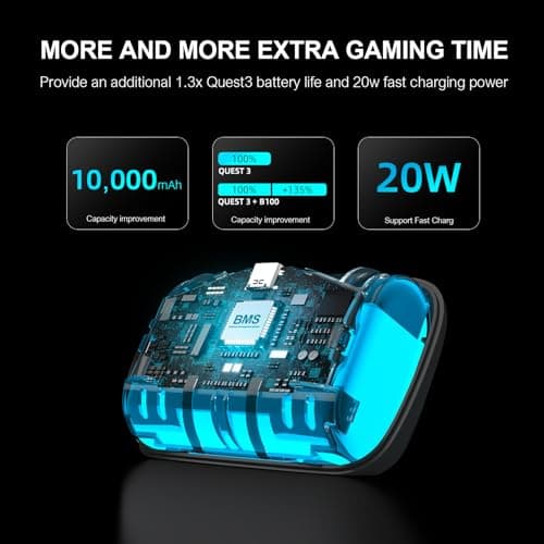 BOBOVR S3 Pro Battery Strap Accessories,Head air Conditioning and 10000mah hot-swappable Battery Pack,Compatible with Meta Quest 3 — view 4