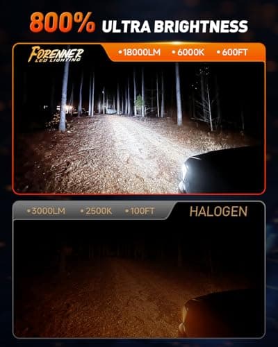 FORENNER H11/H9 Light Bulb, 800% Ultra Brightness 6500K Cool White, H8/H16 Tail Light Assemblies Real 1:1 Mini Size, 10-Year Long Lifespan, IP68 Waterproof, Plug and Play, Pack of 2
