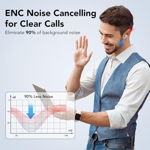 Wireless Earbuds, Bluetooth 5.4 Headphones, HiFi Stereo with 4 ENC Noise Cancellation in-Ear Bluetooth Earbuds, 50H Playback, LED Display, Touch Control, IPX7 Waterproof Ear Buds, Off White — view 4