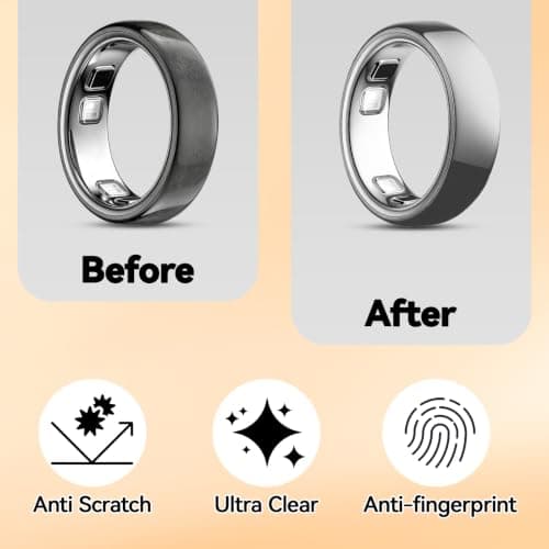 VANEST 5 Pack Ultra-Thin Clear Covers Compatible with Oura Ring Gen 5, Invisible Transparent Smart Ring Protectors Anti-Scratch Smart Rings Accessories Protective Film (Size 6) — view 3
