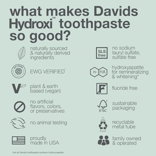Davids Hydroxi Fluoride Free Nano Hydroxyapatite Toothpaste for Remineralizing, Sensitive Support, Whitening, Antiplaque, SLS Free, Natural Peppermint, 4oz, Made in USA — view 6