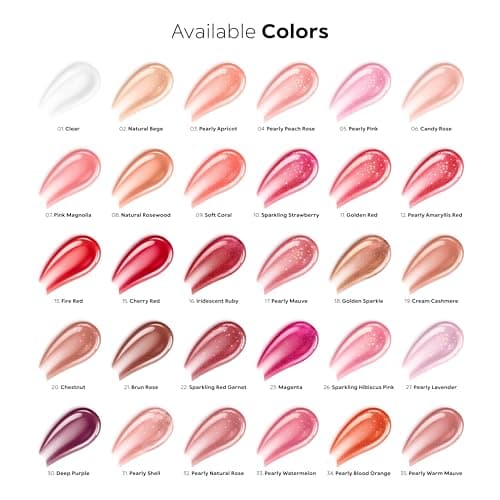 KIKO Milano 3d Hydra Lipgloss 17 | Softening Lip Gloss For A 3d Look — view 3