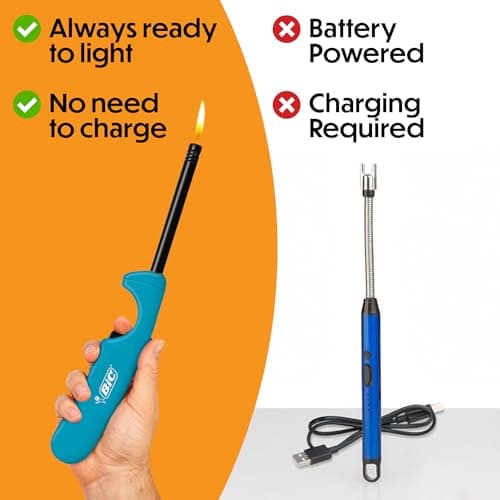BIC Multi-purpose Classic Edition Lighters, Long Durable Metal Wand, Great For Grills, Fireplaces and Candles, Utility Lighter, Assorted Colors, 4-Count — view 3