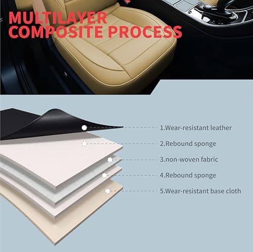 Car Full Set Seat Covers Fit for Hyundai Kona 2018-2026: Leather Breathable Waterproof Car Seat Cushion Accessories(5 Seats, Beige) — view 3