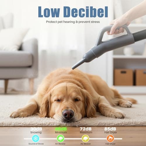 KMFurnila Dog Hair Dryer, Low Noise Pet Dryer for Cats, 1550W High Velocity Pet Blow with Heater for Grooming, Dogs Other Animals Hair Trimmer, Grey — view 2