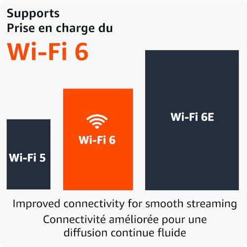 Amazon Fire TV Stick 4K (newest model), streaming device, hundreds of thousands of movies and TV episodes, supports Wi-Fi 6, watch free & live TV, Designed for Alexa+ — view 4