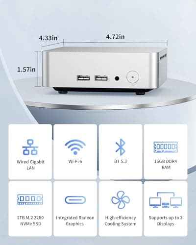 Getorli Mini PC AMD Ryzen 5 3550H (Max 3.7GHz), 16G DDR4 1TB NVMe SSD Mini Computers, Triple 4K Display Mini Desktop Computer, WiFi 6 Bluetooth 5.3, Dual HDMI Type-C, Small PC for Office, Home, HTPC