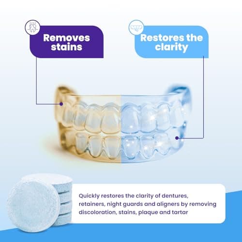 Retainer Brite - Retainer Cleaner Tablets for Invisalign, Mouth Guard Cleaner, Night Guard Cleaning and More. Cleaning Tablets for Ultrasonic Cleaners. 120 Tablets - 4 Month Supply. Made in USA — view 2
