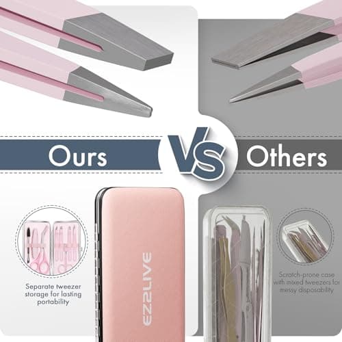 EZ2LIVE Tweezers for Women Facial Hair, Eyebrow Kit with Tweezers for Women and Men, 8 Pack Precision Tweezers Set, Splinter, Ingrown Hair Removal Kit, Stainless Steel Tweezers for Eyebrow, Light Pink — view 5