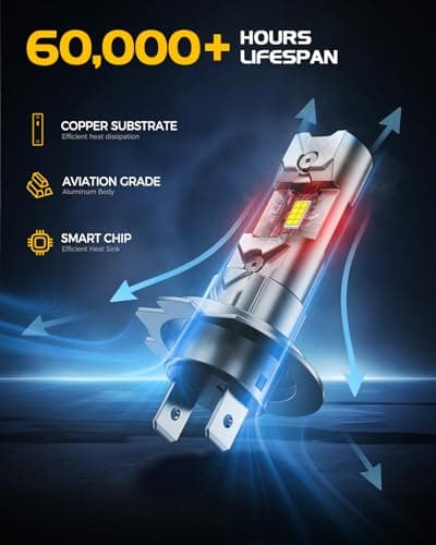 H7 LED Light Bulbs, Pack of 2 — view 4