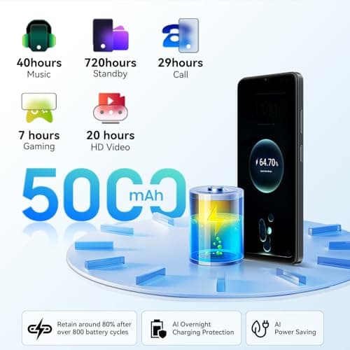Blackview Wave 9C Unlocked Android Phones, Android 15 Cell Phone Unlocked, 6.56" Smartphones, 12+128GB/2TB，13MP+8MP，5000mAh，Fingerprint/Face ID, Black — view 5