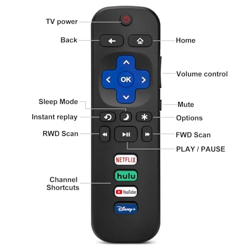 (Pack of 2) Replacement Remote Control Only for Roku TV, Compatible for TCL Roku/Hisense Roku/Onn Roku/Sharp Roku/Element Roku/Westinghouse Roku/Philips Roku Smart TVs (Not for Roku Stick and Box) — view 2