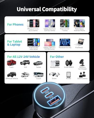 Car Charger USB C, 3 Port 67W Dual USB-C & USB-A Car Phone Charger Adapter — view 5