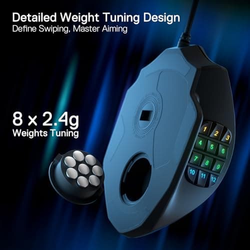 Redragon M908 Impact RGB Gaming Mouse, 12,400 DPI Wired Laser MMO Mouse with High Precision Actuation, 12 Macro Side Buttons and 16.8 Million Customized Breathing Backlight for PC/Laptop — view 3