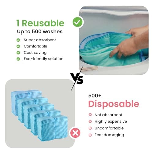 IMPROVIA® Washable Underpads, 34" x 36" (Pack of 4) - Heavy Absorbency Reusable Bedwetting Incontinence Pads for Kids, Adults, Elderly, and Pets - Waterproof Protective Pad for Bed, Couch, Sofa, Floor — view 5