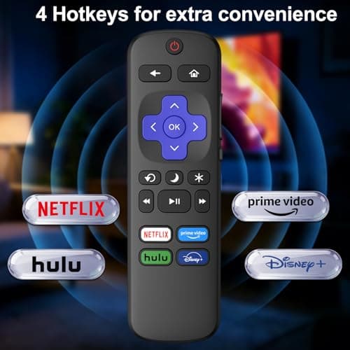 2 Pack Remote Control for Roku TV, Remote Replacement for TCL/Hisense/Sharp/Philips/JVC/RCA/Magnavox/Sanyo/LG/Haier ROKU TVs with Hulu/Prime Video Buttons — view 4