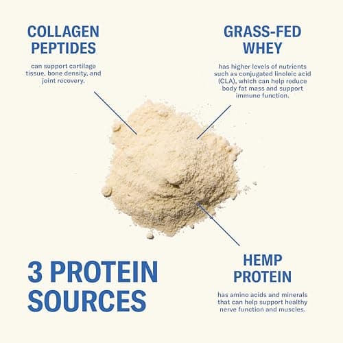 Ballerina Farm Grass Fed Whey Protein Powder, Vanilla Bean, 24g Protein with Collagen Peptides, Bovine Colostrum, Hemp Hearts & Prebiotic Fiber, No Added Sugar or Artificial Ingredients, 20 Servings — view 4