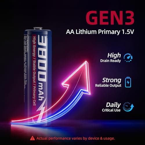 WENJOOP AA Lithium Batteries 3800mAh 8 Pack, 1.5V FR6, Non-Rechargeable