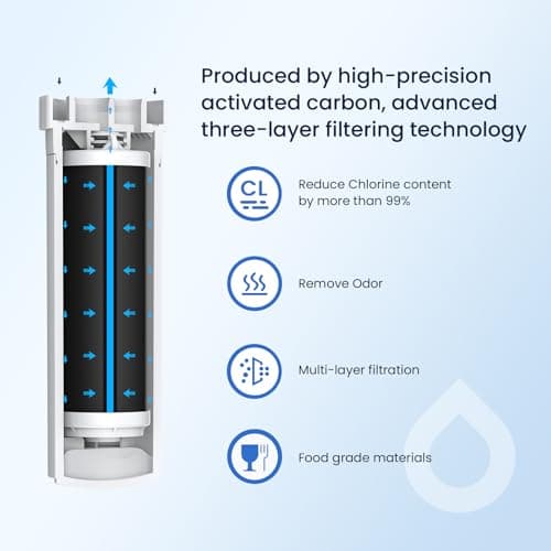 GLACIER FRESH Water Filter Compatible with XWFE (Built-in CHIP), Replacement for GE XWFE, XWF Refrigerator Water Filter NSF/ANSI 42 Certification Pack of 1 — view 5
