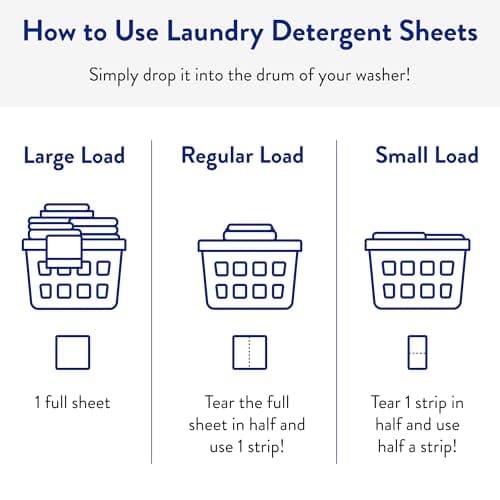 Clean People Laundry Detergent Sheets - Recyclable Packaging, Hypoallergenic, Stain Fighting - Ultra Concentrated, Laundry Soap - Fresh Scent, 96 Pack — view 5