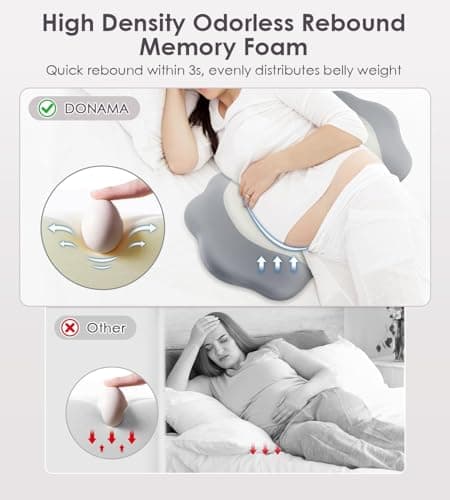 Memory Foam Pregnancy Pillows for Sleeping, Side Sleeper Maternity Pillow Support for Back Belly HIPS, Adjustable Wedge Pillow for Pregnant Women, Side Sleeping Pregnant Pillows with Pillowcase — view 4
