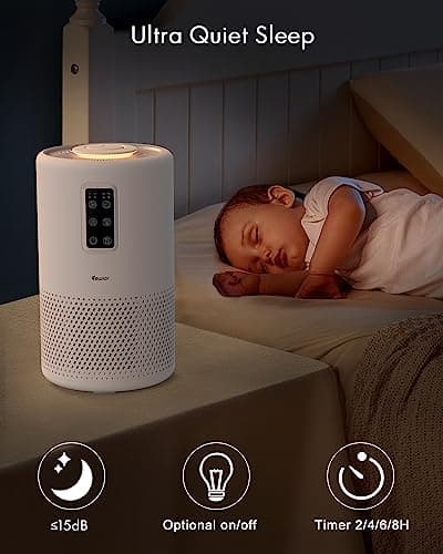Air Purifiers for Home Large Room with Night Light up to 1600ft², VEWIOR H13 True HEPA Air Cleaner with Fragrance Sponge, Sleep Mode, Timer, Speed, Lock for Wildfire Smoke Pet Dust Pollen Odor — view 5