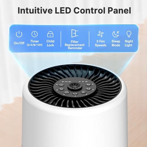 CHIVALZ Air Purifiers for Smoke, 2 Pack HEPA Air Purifiers for Bedroom Home, Small Air Purifier Removes Dust, Pet Dander, Wildfire Smoke, 99.97% Filtration, Fragrance Sponge, 24dB Quiet, White — view 5