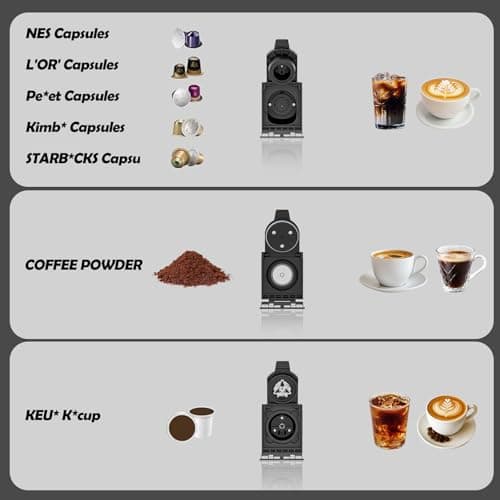 PULZO Espresso Machine with Integrated Automatic Milk Frother, capsule coffee maker for K*cup capsule/Ne*s Original/coffee powder, One Touch Latte & Cappuccino — view 7