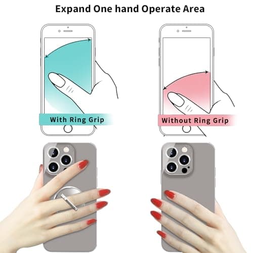 TACOMEGE Clear Cell Phone Grips Holder, Transparent Finger Ring Kickstand for Smartphone Tablet Case Accessories(Round)(1) — view 3