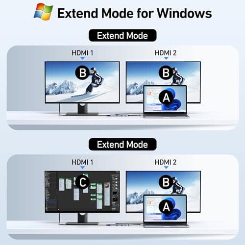 USB C Docking Station Dual HDMI Monitor, USB C to Dual HDMI Adapter with 2HDMI Ports, PD Charging, SD/microSD, USB A&C 3.0 Ports, Laptop Docking Station for Dell XPS/HP/Lenovo/Surface/Yoga etc — view 3