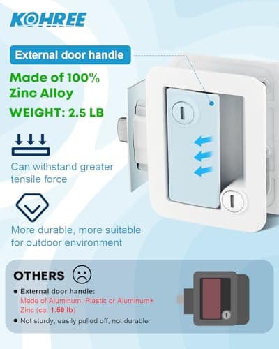Kohree RV Entry Door Lock Latch Handle with Paddle Deadbolt, Polar White Enclosed Trailer Camper Door Latch with 4 Keys RV Door Lock Replacement -Universal Entrance Security Lock Kit