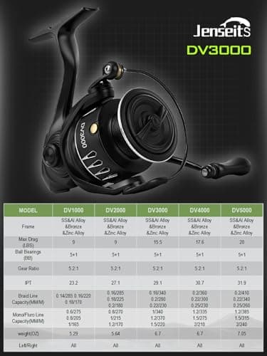 DV3000 Spinning Reel - 5.2:1 Gear Ratio, 5+1 Stainless Steel Bearings, 15.5LBS Max Drag, Heavy-Duty Carbon Fiber Frame for Freshwater/Inshore Fishing (6.7oz) — view 7