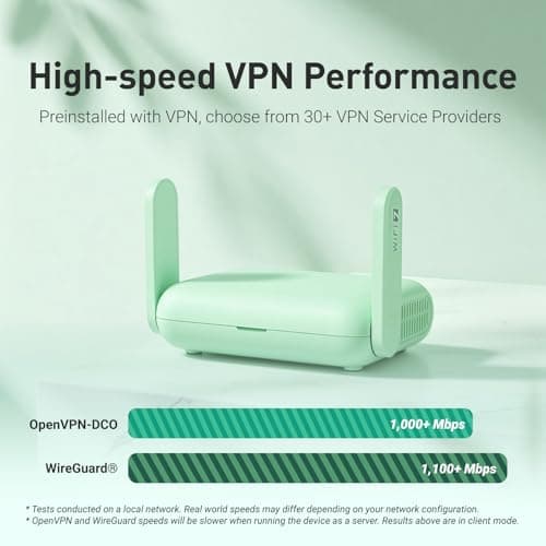 GL.iNet GL-MT3600BE (Beryl 7) Portable Travel Router, Pocket Wi-Fi 7 Wireless 2.5G Router, Mini Portable VPN Routers WiFi for Car, Travel, Public Computer Routers, Business, Mobile/RV/Cruise/Plane — view 4