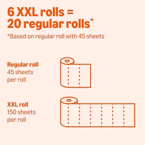 Amazon Basics 2-Ply Flex-Sheets Paper Towels, 12 Basics Rolls = 40 Regular Rolls, Everyday Value with 150 Sheets per Roll, Packaging May Vary — view 3