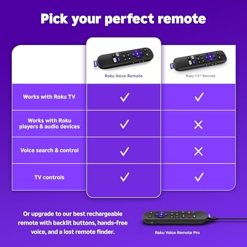 Roku Voice Remote, Replacement TV Remote Control — view 3