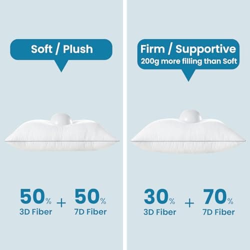 FP FLEXPEDIC Queen Soft Adjustable Pillows 4 Pack - Fluffy Bed Pillows for Sleeping, Down Alternative Fill, Zippered Plush Support, Hotel Quality, Oeko-TEX, Machine Washable, 110GSM Gray Piping