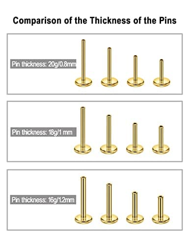Birthstone Nose Studs Threadless Earring 18k Gold Plated 1.5mm 20 Gauge 6mm — view 3