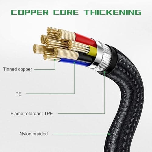 Koffmon Replacement Audio Cable Cord Wire with Y Splitter for Razer Kraken X/BlackShark V2 Pro/Razer Nari Headphone Gaming Headset Adapter to PC/Speaker/Headphone — view 4