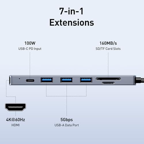 BENFEI USB C HUB 7in1, USB C HUB Multiport Adapter with USB-C to HDMI, USB-C to SD/TF Card Reader/3*USB 3.0/100W Power Delivery, Compatible with iPhone 15 Pro/Max, MacBook, iPad Pro, iMac, S23, XPS17