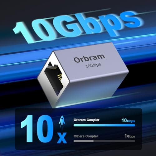 Orbram UL Listed Ethernet Extender 10Gbps, 5Pack RJ45 Coupler Adapter for Cat8/Cat7/Cat6a/Cat6/Cat5 Cable, 328ft Long-Distance Connection, Female to Female Coupler, Aluminum Alloy Shell, Space Grey — view 2