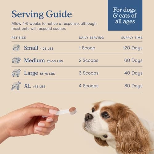 Fera Pets Postbiotics Plus Prebiotics for Dogs & Cats, 120 Scoops — view 4