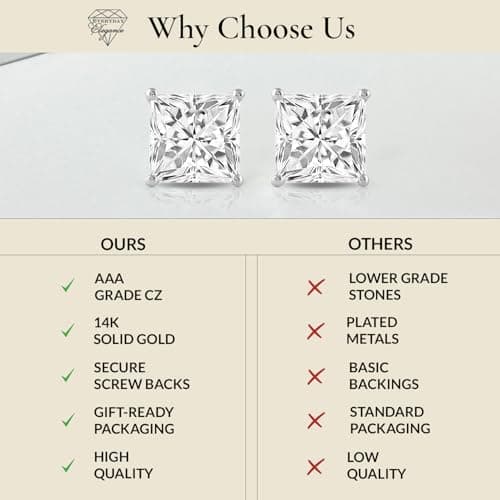 Everyday Elegance Solid 14K White Gold Cubic Zirconia Earrings for Women in Princess Cut | Screw Back Earring | 3 CTW CZ | With Gift Box — view 6