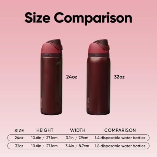 Owala FreeSip Insulated Stainless Steel Water Bottle with Straw, BPA-Free Sports Water Bottle, Great for Travel, 24 Oz, Black Cherry — view 6