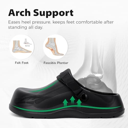 TEYTAP Nonslip Work Shoes Women Men Non Slip Shoes Slip Resistant Clogs for Nurse Chef Kitchen Restaurant Food Service Garden Slip On Mules Black — view 3